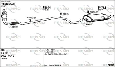 FENNO PE904