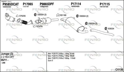 FENNO CI1136