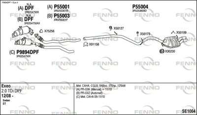 FENNO SE1004