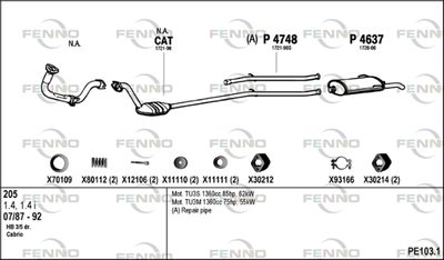 FENNO PE103.1