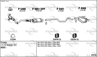 FENNO FI712