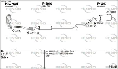 FENNO PE1201