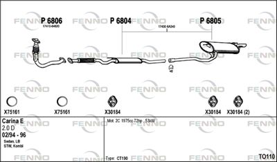 FENNO TO110