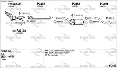 FENNO FO612