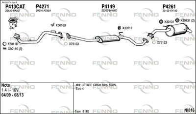 FENNO NI816