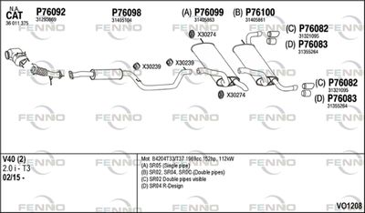 FENNO VO1208