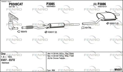 FENNO MN801