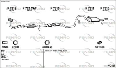 FENNO VO401