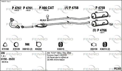 FENNO PE305