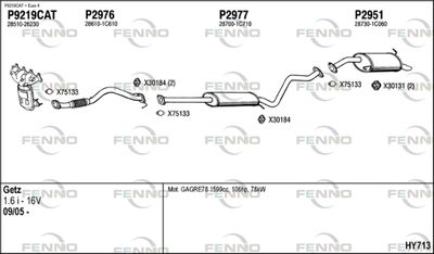FENNO HY713