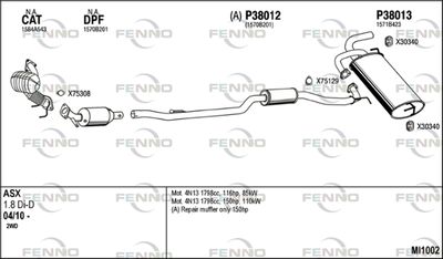 FENNO MI1002