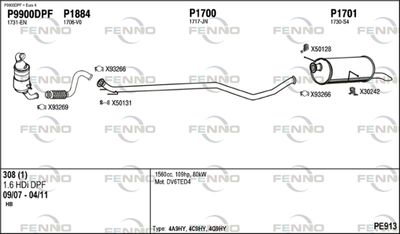 FENNO PE913