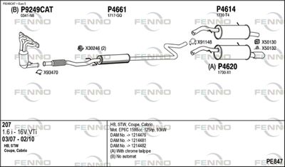 FENNO PE847