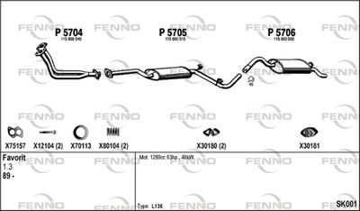 FENNO SK001