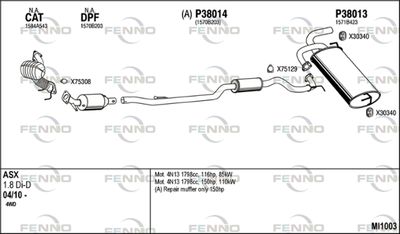 FENNO MI1003