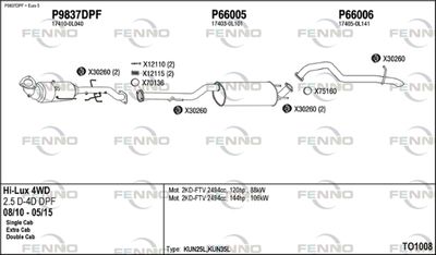 FENNO TO1008