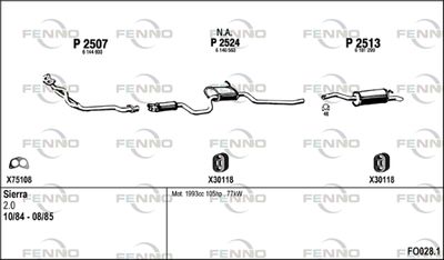 FENNO FO028.1 FENNO FO028.1