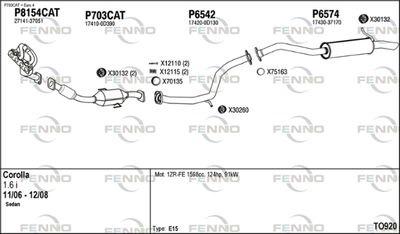 FENNO TO920