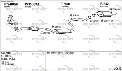FENNO VO610