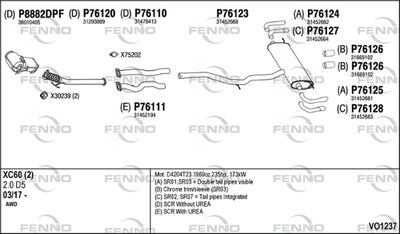 FENNO VO1237