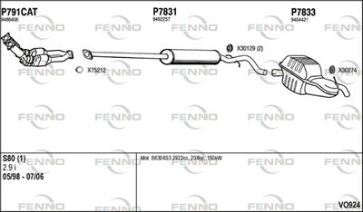 FENNO VO924