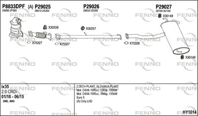FENNO HY1014