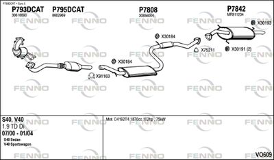 FENNO VO609