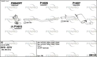 FENNO BM1128