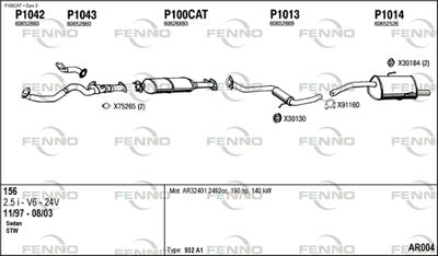 FENNO AR004
