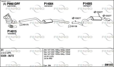 FENNO BM1003