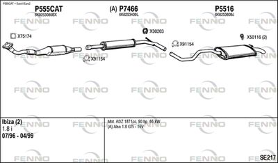 FENNO SE217