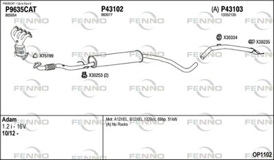 FENNO OP1102