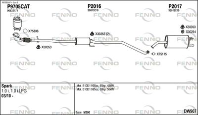 FENNO DW907