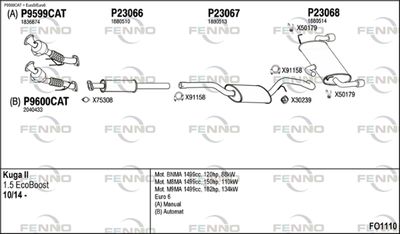 FENNO FO1110