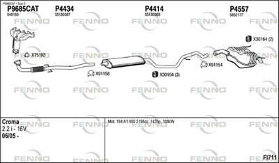 FENNO FI711