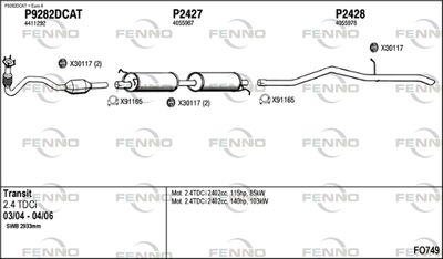 FENNO FO749 FENNO FO749