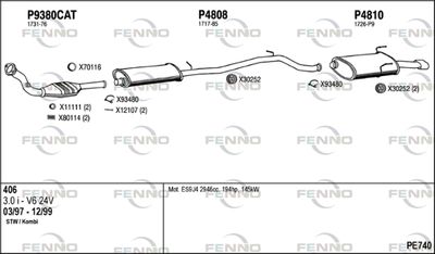 FENNO PE740