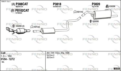 FENNO MI604