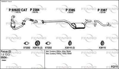 FENNO FO711