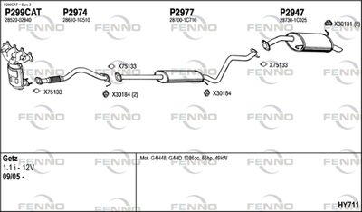 FENNO HY711