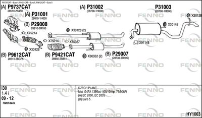 FENNO HY1003