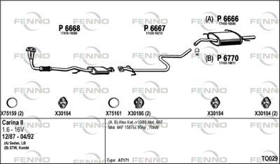 FENNO TO029