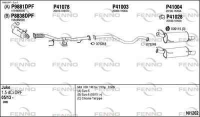 FENNO NI1202
