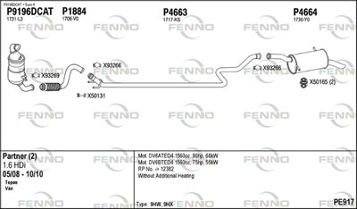 FENNO PE917