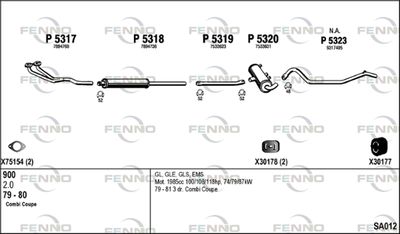 FENNO SA012