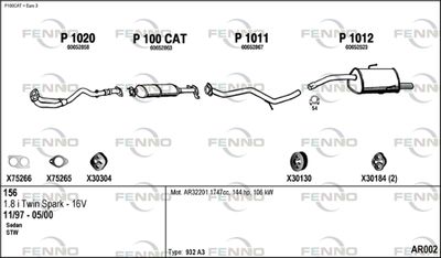 FENNO AR002