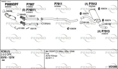 FENNO VO1066