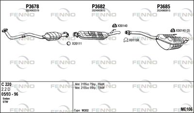 FENNO ME106