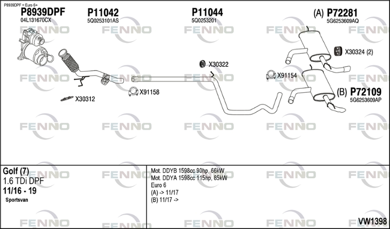 FENNO VW1398 FENNO VW1398