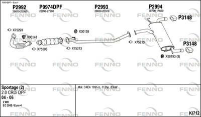 FENNO KI712